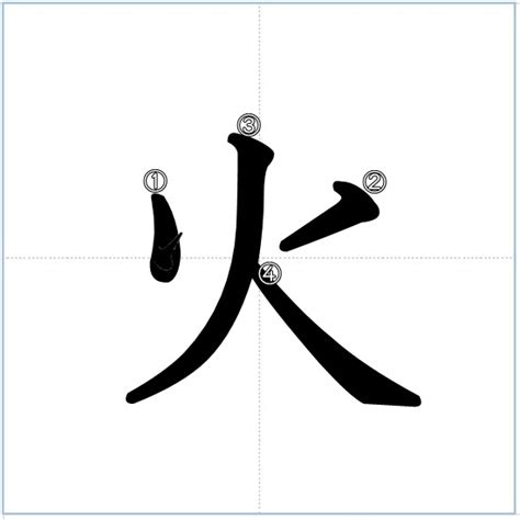 木木火 漢字